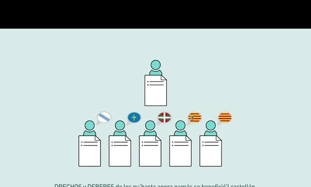 Iniciativa pol Asturianu participa na campaña ‘Garanticemos la pluralidá llingüística’